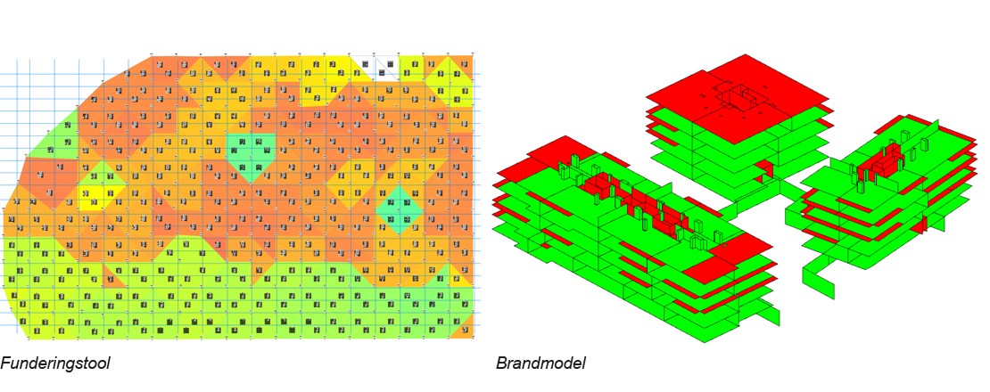PPN Tool Brandmodel 4